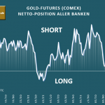 BankParti-10-2019-Alle