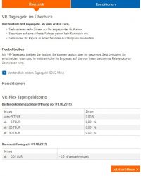 Volksbank, Negativzins, Verwahrentgeld