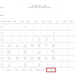 Delivery Notices 30.05.20