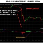 gold_one_min-21.01.21