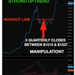 gold_quarterly-21.01.21