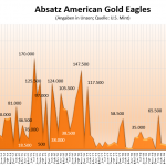 American-Eagles-03-2021