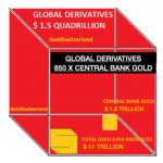 Derivate-11-Trillion