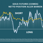 Gold-Bank-Parti-05.2021