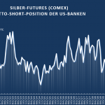 Silber-Bank-Parti-05.2021