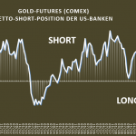 Bank-Parti-Gold-US-06-21