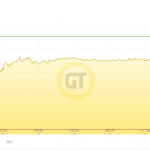 Gold-Flash-Crash-09.08.21
