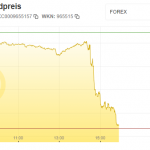 Goldpreis-Euro-06.08.21-Chart