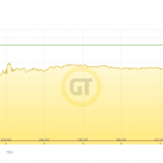 Silber-Flash-Crash-09.08.21