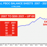 central-bank-endgame-4