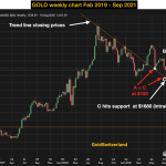 central-bank-endgame-7