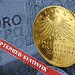 Goldpreis 09-2021