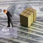 Goldpreis-CoT-21.09.21