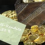 Goldpreis-US-Rendite