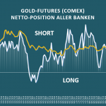 Bank-Parti-Gold-10-2021