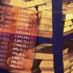 Gold-ETF-06.10.21-GLD