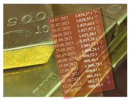 Gold, ETF, GLD, Goldbarren (Foto: Goldreporter) Gold, ETF, GLD, Goldbarren (Foto: Goldreporter)