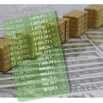 Gold-ETF-27.10.21GLD