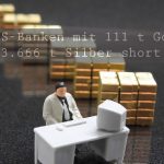 Gold-Silber-Banken-short