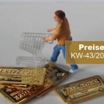 Goldmünzen-Preise-29.10.2021