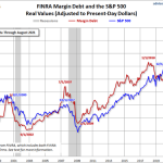 Margin-Debt-Gr1