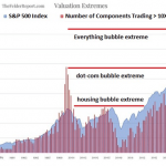 The_everything_bubble_5-1
