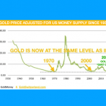 The_everything_bubble_8