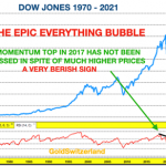 the_everything_bubble_7