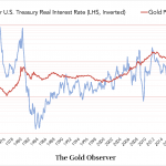 10-J-Treasury-Gold