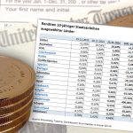 Anleihe-Renditen-23.11.21