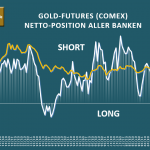Gold-Bank-Parti-11-2021
