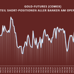 Gold-Bank-Parti-11-2021-OI