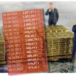 Gold-ETF-10.11.2021