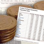 Anleihe-Renditen-Goldpreis-21.12.21