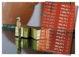 Gold, Silber, ETF (Foto: Goldreporter)