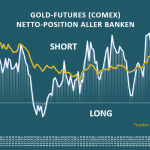 Gold-Bank-Parti-12-2021