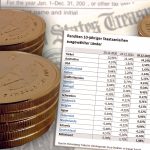 Renditen-Goldpreis-28.12.21