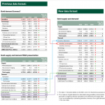 Goldmarkt-2021-Überblick