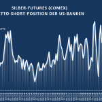 Bank-Parti-Silber-02-2022