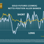 Bank-Parti-alle-02-2022
