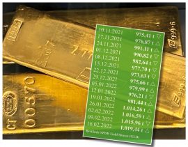 Gold. Gold-ETF, SPDR, Goldbarren (Foto: Goldreporter)