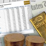 Anleihe-Renditen-Gold-01.03.22