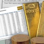 Anleihe-Renditen-Gold-15.03.22