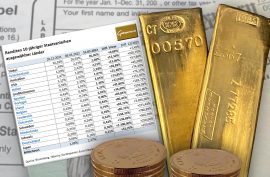 Gold, Goldpreis, Anleihen