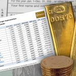 Anleihe-Renditen-Gold-29.03.22