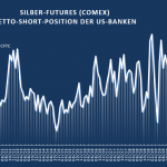 Bank-Parti-Silber-03-2022