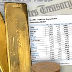 Anleihe-Renditen-Gold-31.05.22