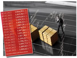 Gold-ETF, GLD (Foto: Goldreporter) Gold-ETF, GLD (Foto: Goldreporter)