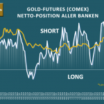 Gold-Bank-Parti-06-22