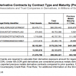 Gold-Derivate-OCC-Q1-22-Box